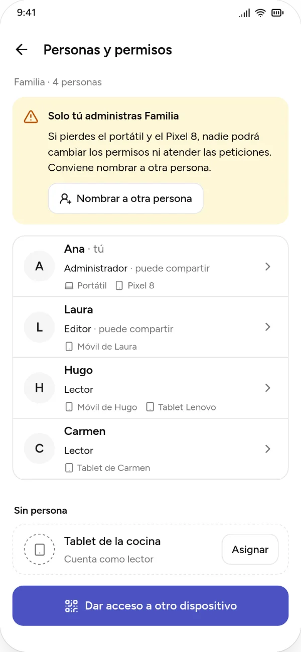 People and roles in Family: Ana manages, Laura edits, Hugo and Carmen browse.